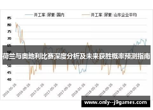 荷兰与奥地利比赛深度分析及未来获胜概率预测指南 荷兰与奥地利比赛深度分析及未来获胜概率预测指南