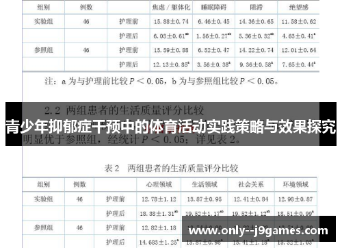 青少年抑郁症干预中的体育活动实践策略与效果探究