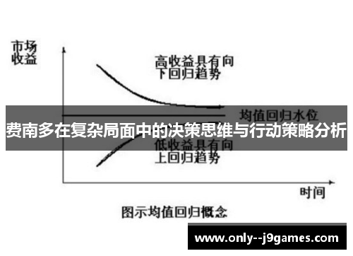 费南多在复杂局面中的决策思维与行动策略分析