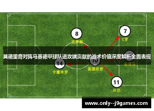 莫德里奇对阵马赛德甲球队进攻端贡献的战术价值深度解析全面表现 莫德里奇对阵马赛德甲球队进攻端贡献的战术价值深度解析全面表现